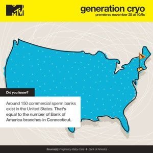 Rich-Vaughn-Blog-Generation-Cryo-Sperm-Donation